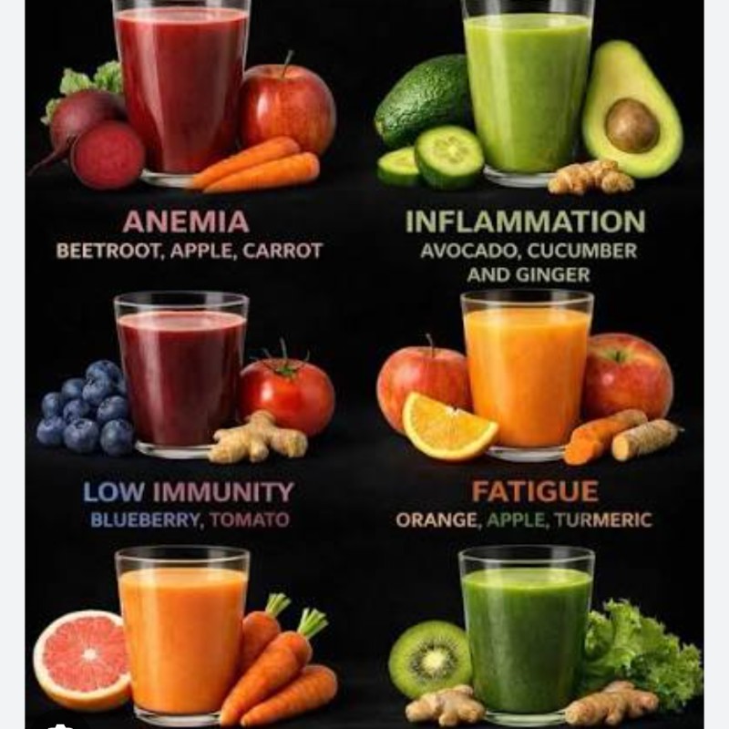 Health/Fitness